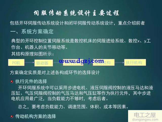 如何設(shè)計(jì)一個伺服系統(tǒng)