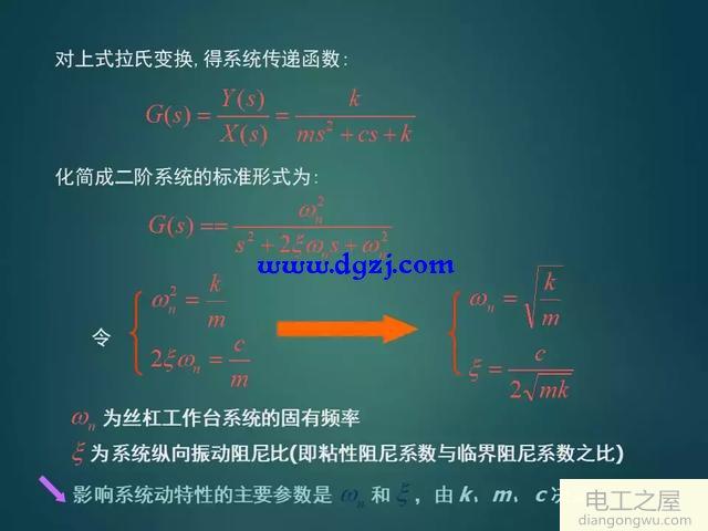 如何設(shè)計(jì)一個伺服系統(tǒng)