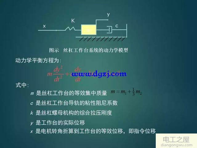 如何設(shè)計(jì)一個伺服系統(tǒng)
