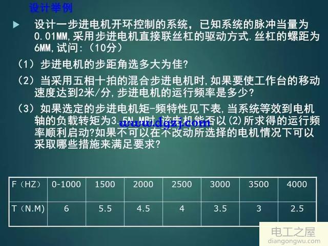 如何設(shè)計(jì)一個伺服系統(tǒng)